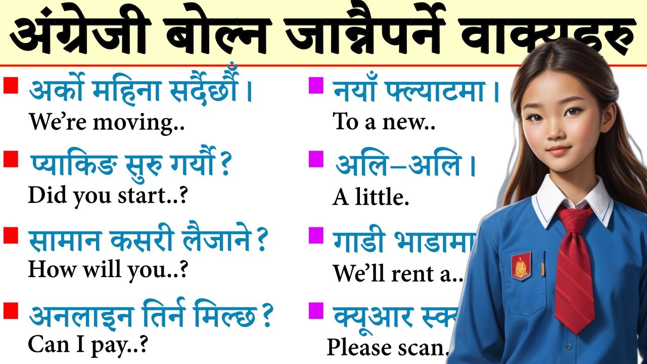 छिट्टै अंग्रेजी बोल्न जान्नैपर्ने कुरा Spoken English / English Speaking course How to learn English