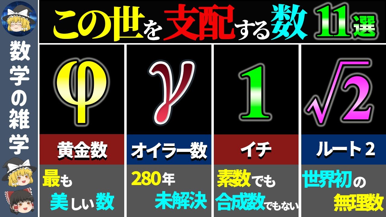 【総集編】数学を支配するエグい定数11選【ゆっくり解説】
