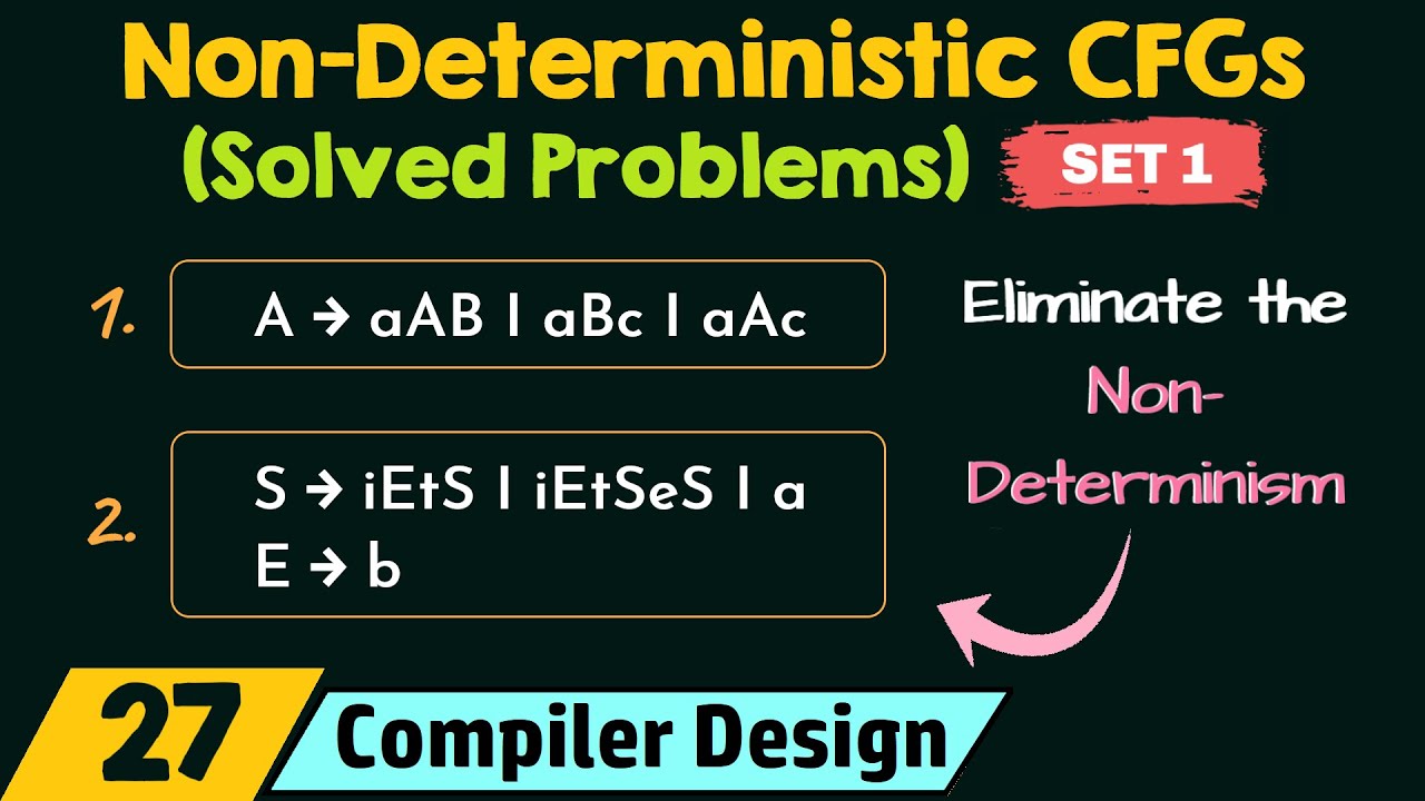 Non-deterministic CFGs – Solved Problems (Set 1)
