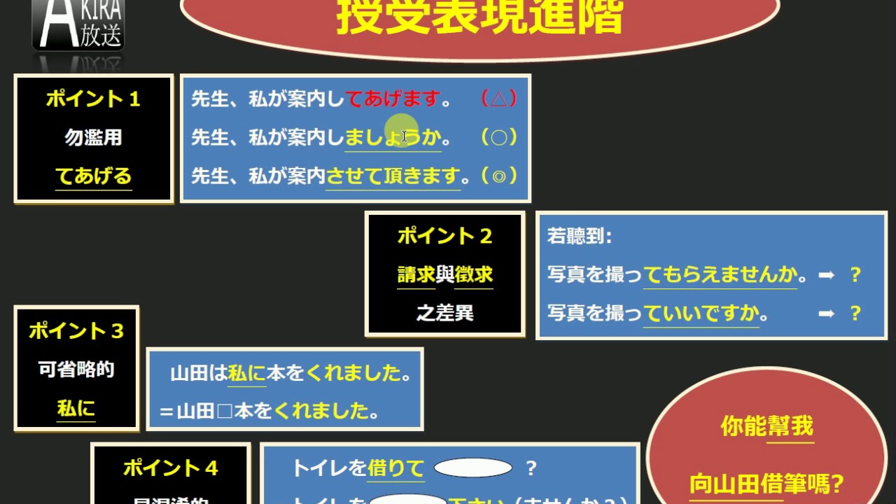 挑戰邏輯極限 !進階版 - 恩惠(授受)表現