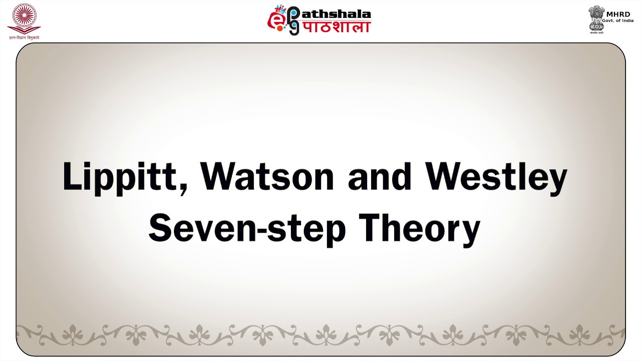 Theories of Planned Change,Development