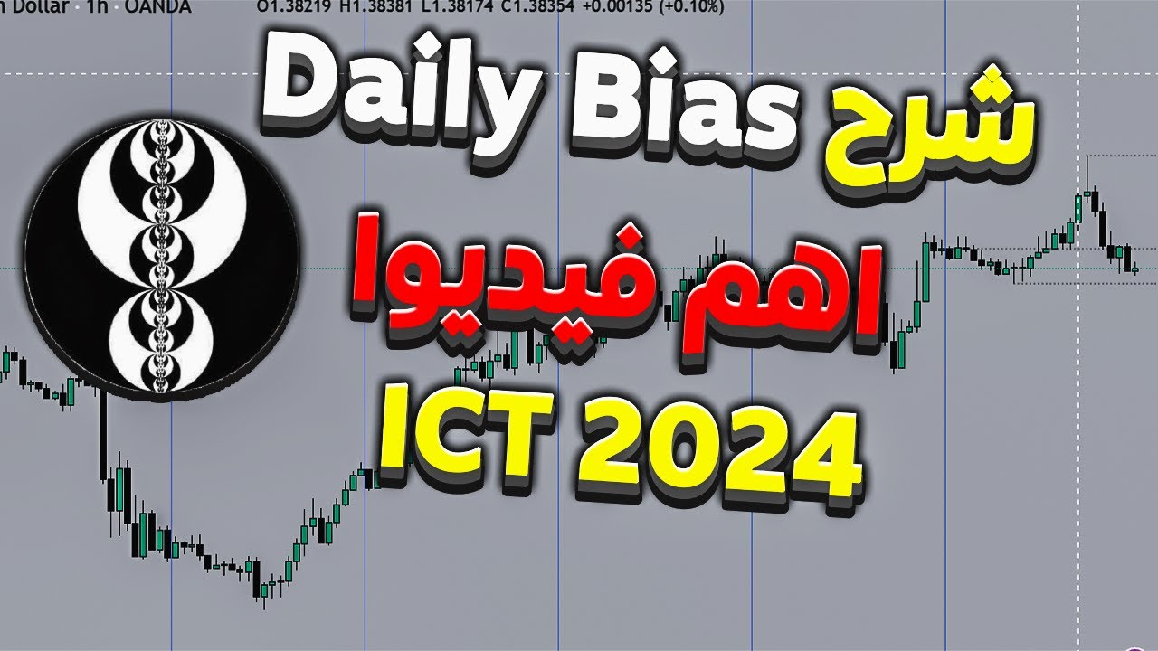 شرح ict Daily Bias - تحديد الاتجاه العام للسوق - Multi timeframes analysis - اهم فيديوا