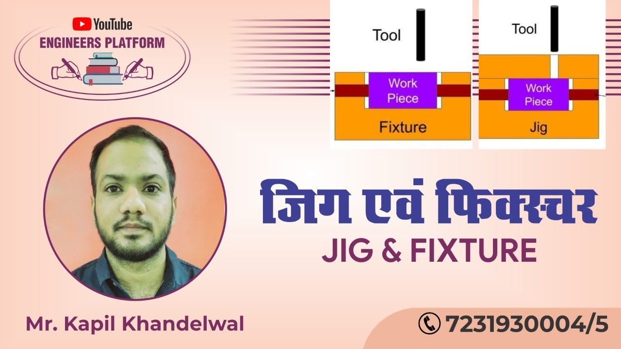 जिग और फिक्सचर  | Jig and Fixture in Hindi | ITI FITTER | ITI Free Online Coaching | EP