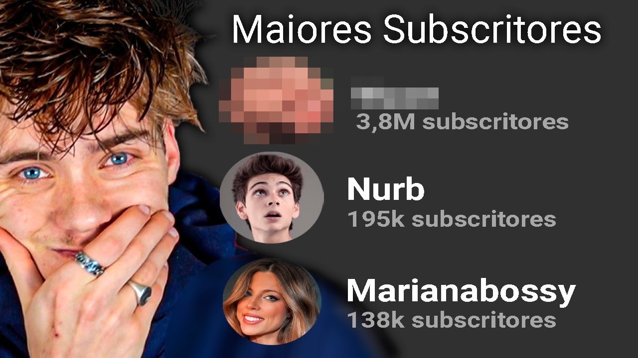 Quem É O Meu Subscritor Mais Famoso?