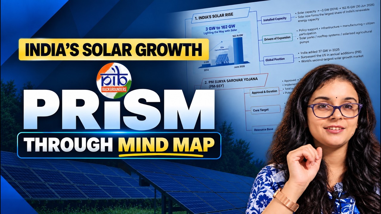 India&rsquo;s Solar Growth Enters a New Era | PIB PRISM Through Mind Maps | UPSC Prelims 2027