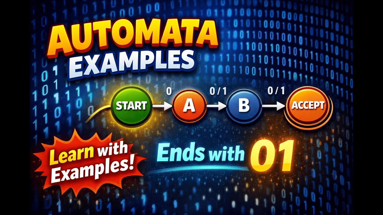 2. Automata examples discussion