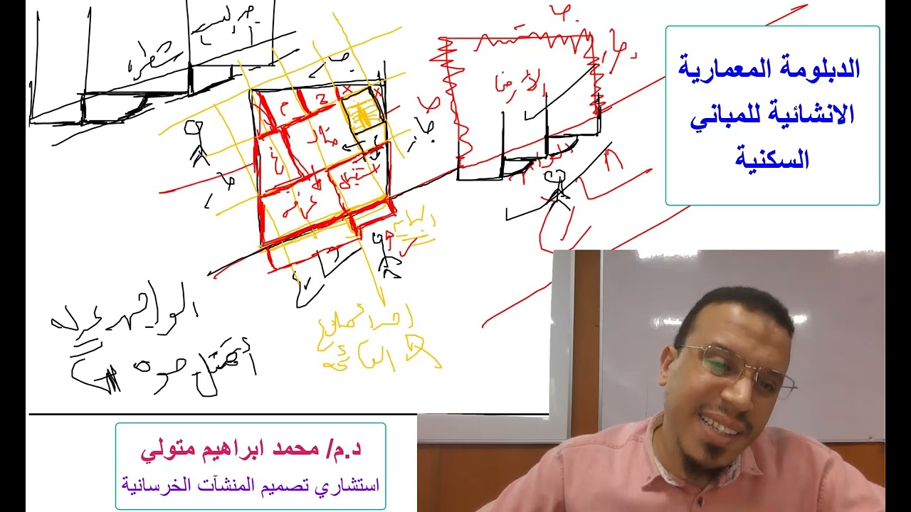 كلام مهم جدا عن الشطرات ف القطعة الشابورة.. جزء بسيط من شرحي في #دبلومة_التصميم
