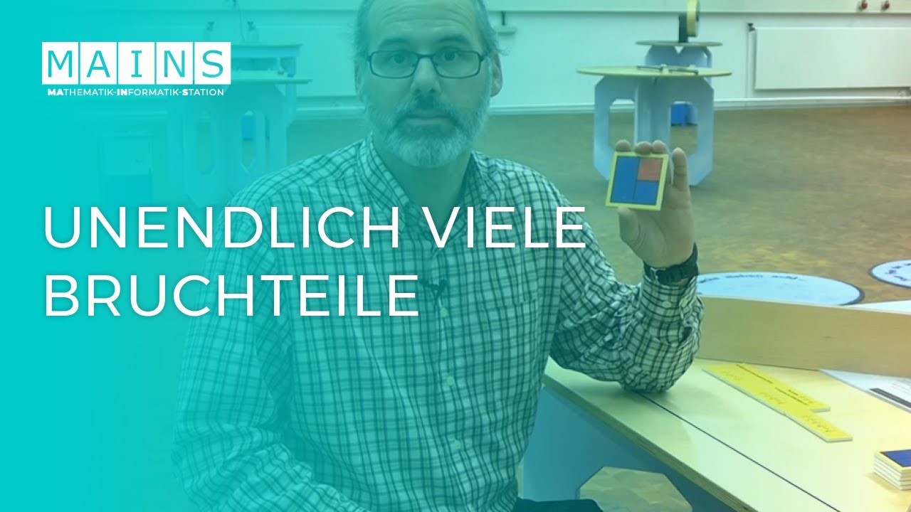 Unendlich viele Bruchteile – Ausstellung „Kein Ende in Sicht“ | Teil 6