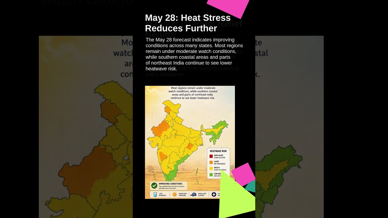 Extreme Heat Alert! Rajasthan, MP & Odisha Face Severe Conditions
