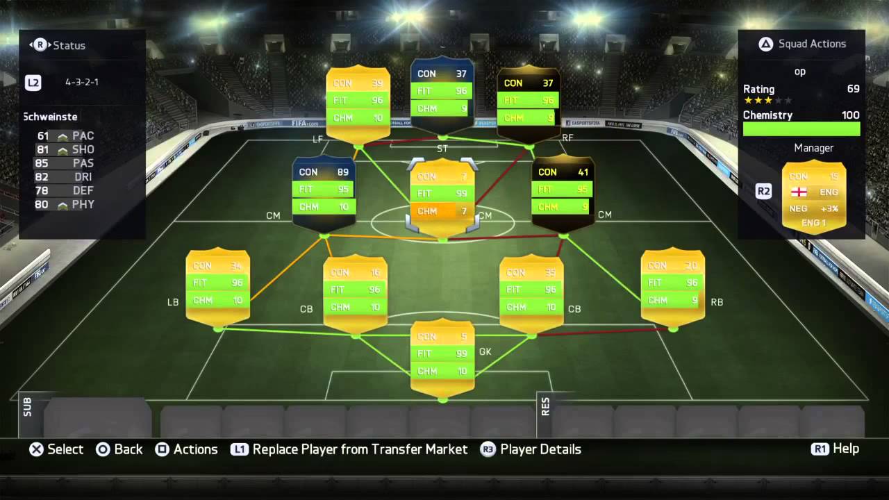 FUT 200k SQUAD BUILDER! Fifa 15