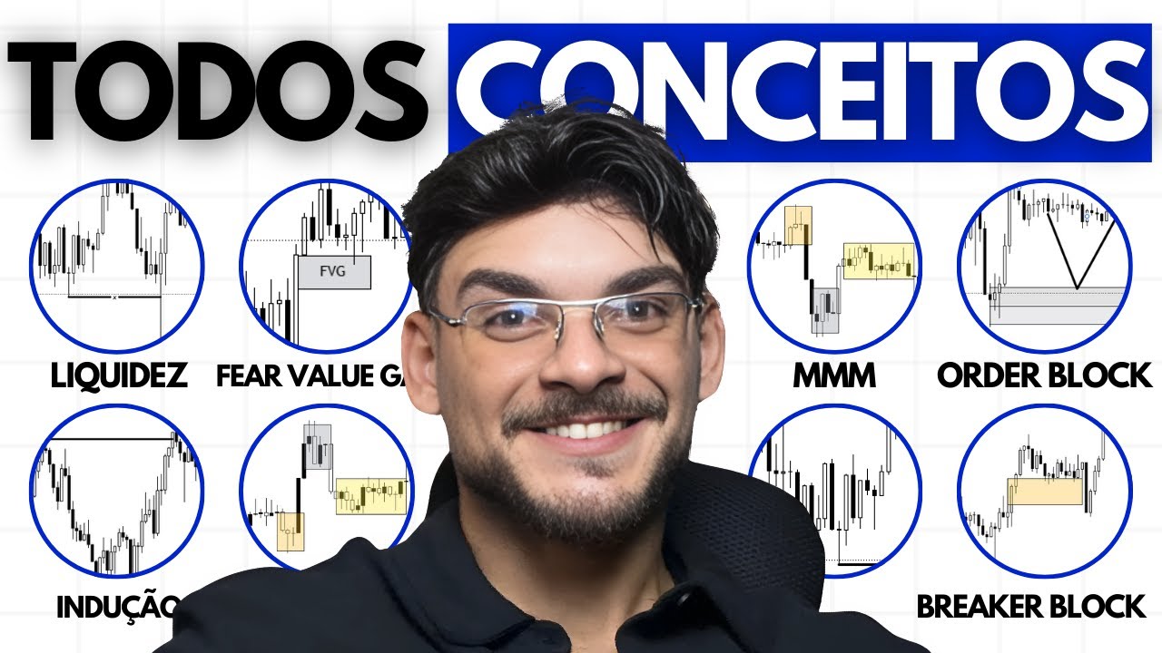 Aprenda Smart Money em 19 Minutos (Rápido e Simples)