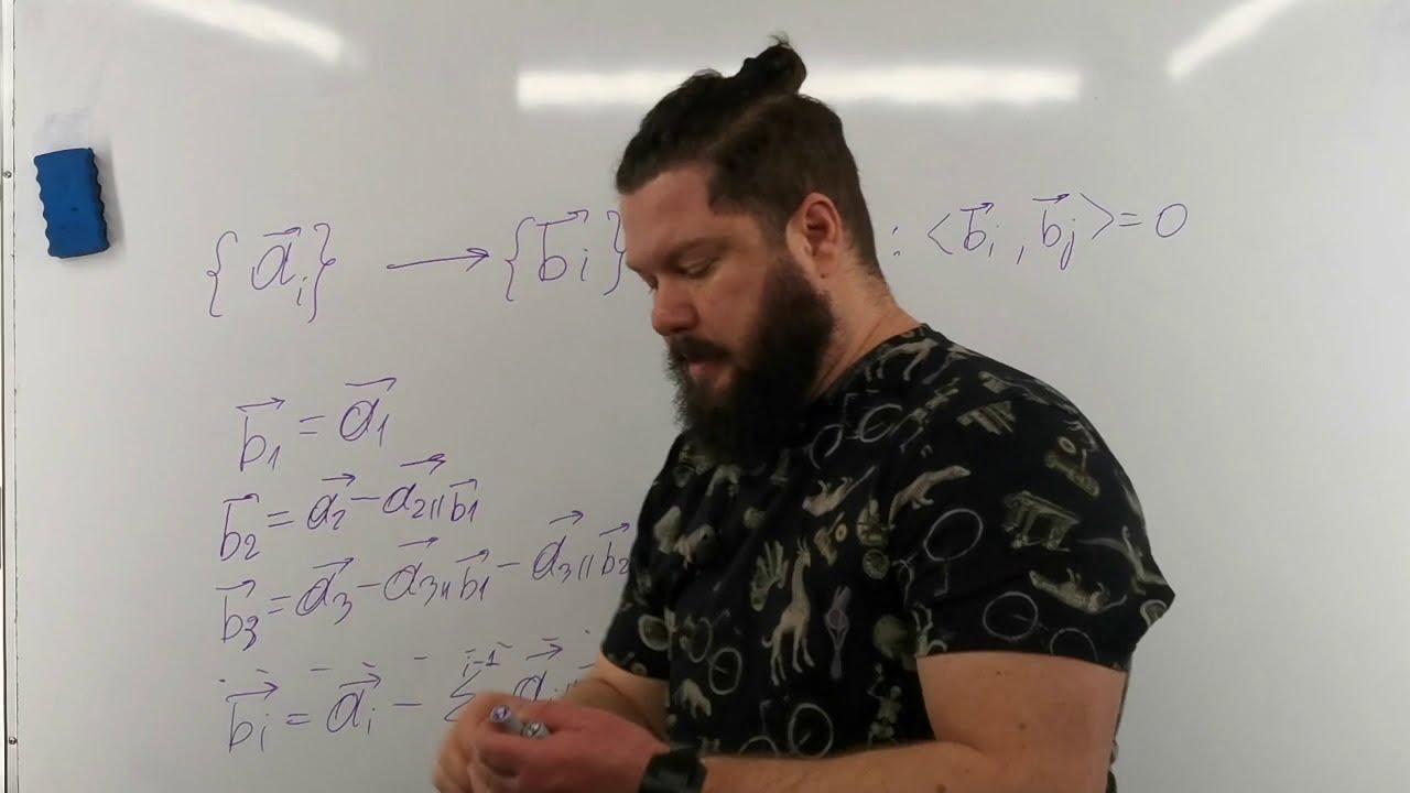 A.7.4 Ортогонализация набора векторов. Процесс Грама-Шмидта.