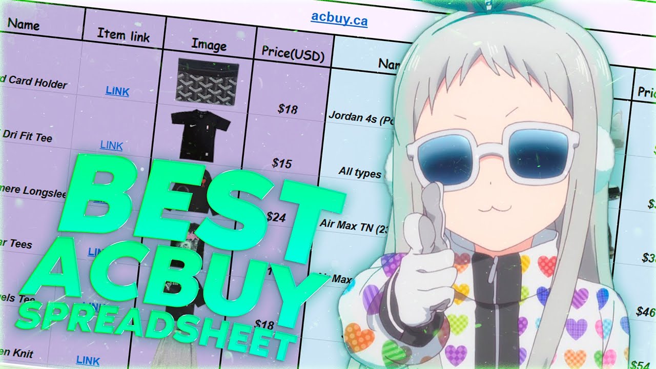 Best ACBUY Spreadsheet (2025)