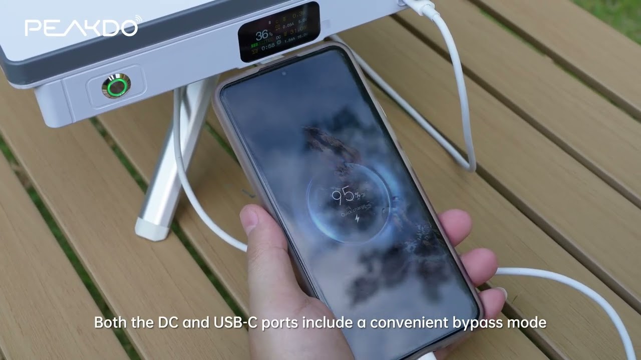 Born for Expedition | PeakDo LinkPower 2 – The Dedicated Power Companion for Starlink Mini