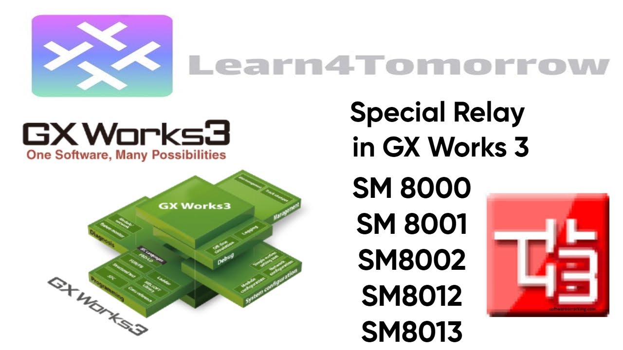 PLC Video 5 Special relay in GX works 3 | #PLCProgramming #GXWorks #MitsubishiPLC  #SM8000