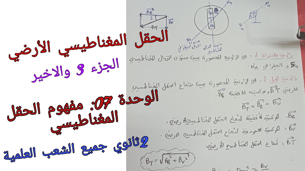الحقل المغناطيسي الأرضي /الوحدة 07:مفهوم الحقل المغناطيسي 2ثانوي جميع الشعب العلمية