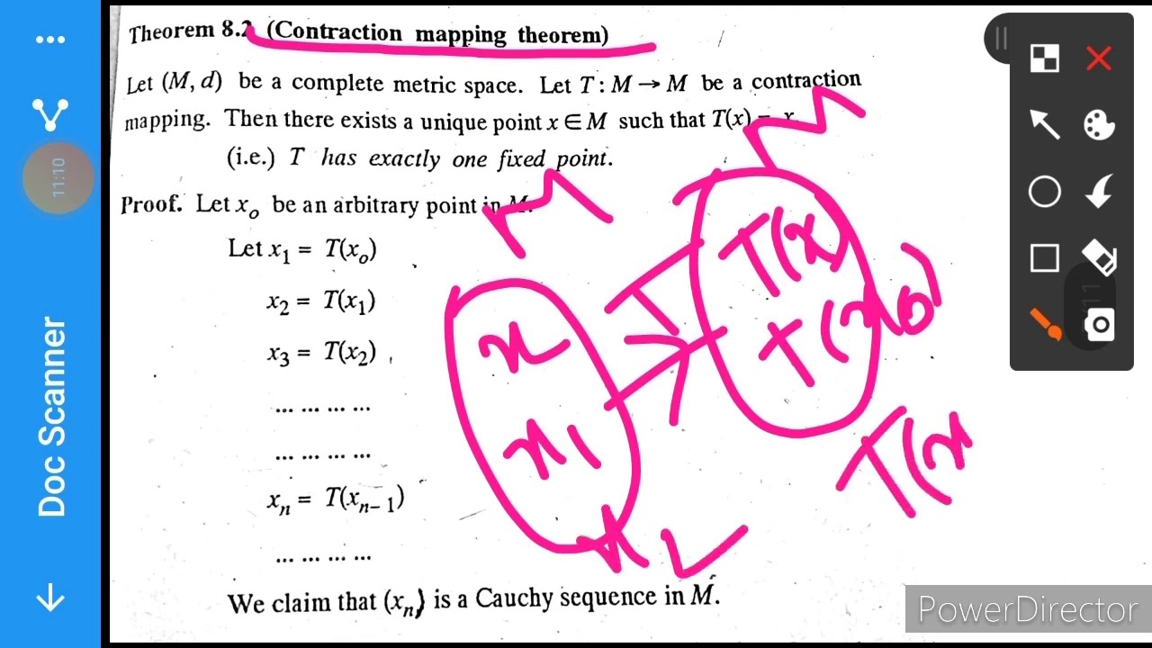 WRA - U2.7 :  Contraction Mappings on Complete Metric Space | MMM#14 | 15.09.2020
