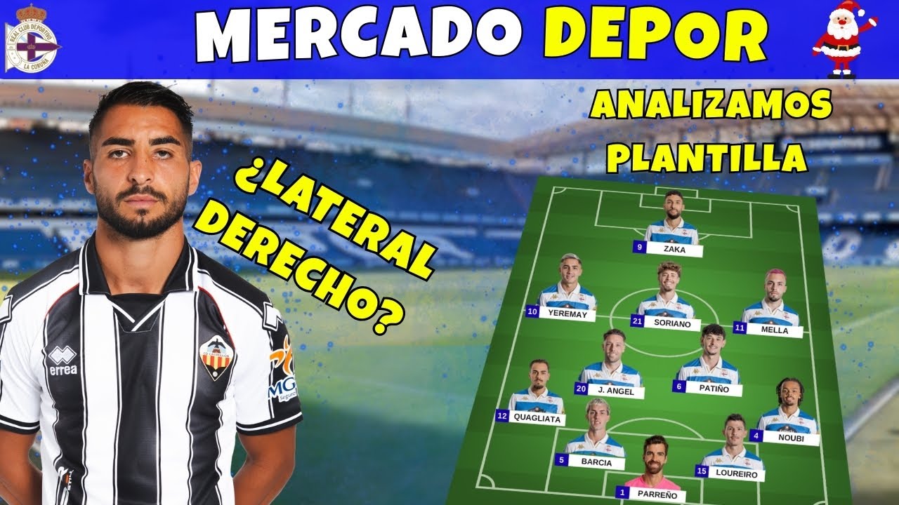 🔴MERCADO DEPOR: ¿MELLOT AL DEPOR? ANALIZAMOS LA PLANTILLA Y JUGAMOS LA TORRE FUTBOLERA – Yeivi10_RCD