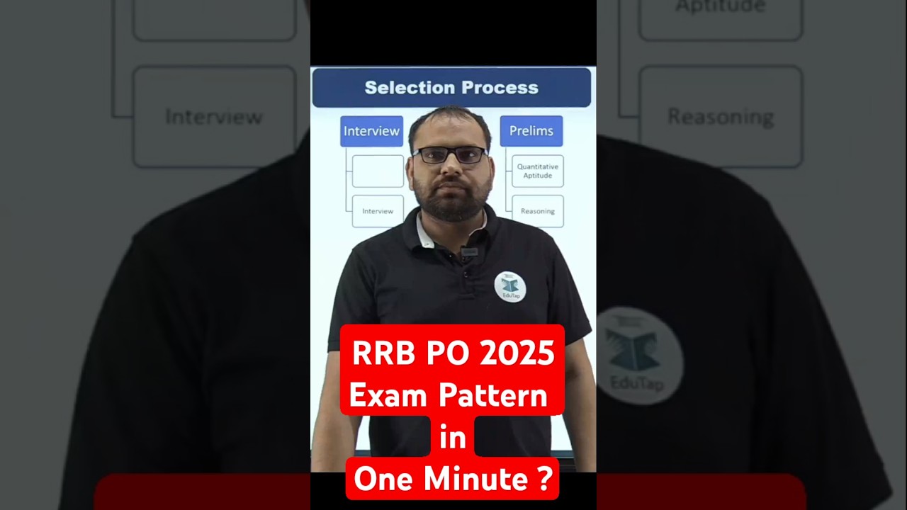 RRB PO Exam Pattern 2025 | IBPS RRB Officer Scale 1 & IBPS Gramin Bank PO Exam Pattern | EduTap