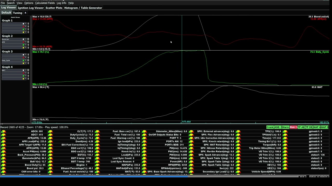 Diagnosing Fuel Pressure Issues with Datalogs | Megasquirt Tuning | How to Tune