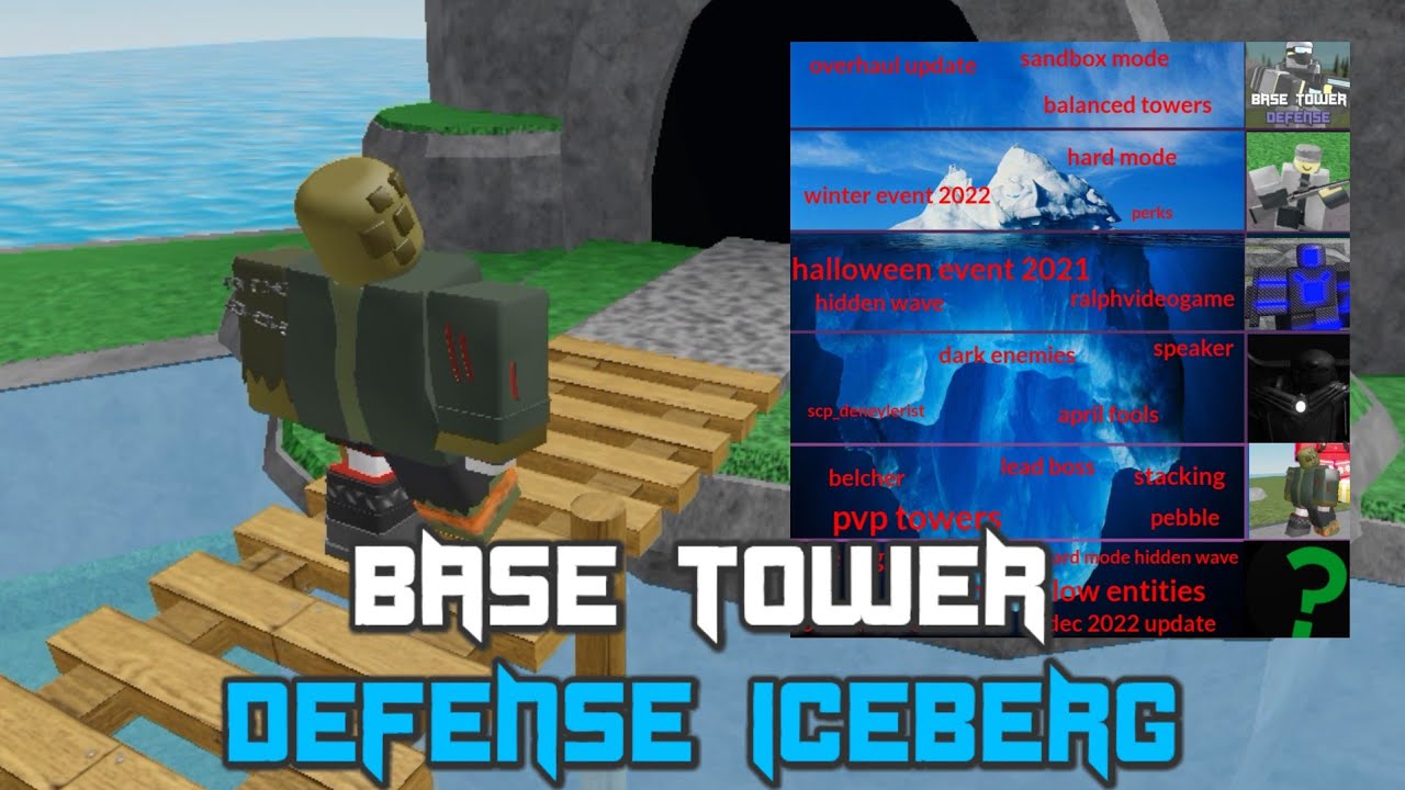 Base Tower Defense Iceberg EXPLAINED | Roblox Full Video