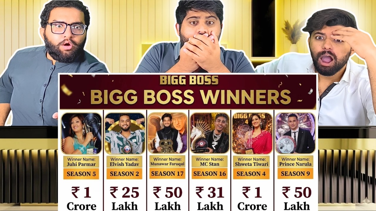 Reaction On Bigg Boss Winners and Their Prize Money | इनाम | Pakistani Reaction🔥