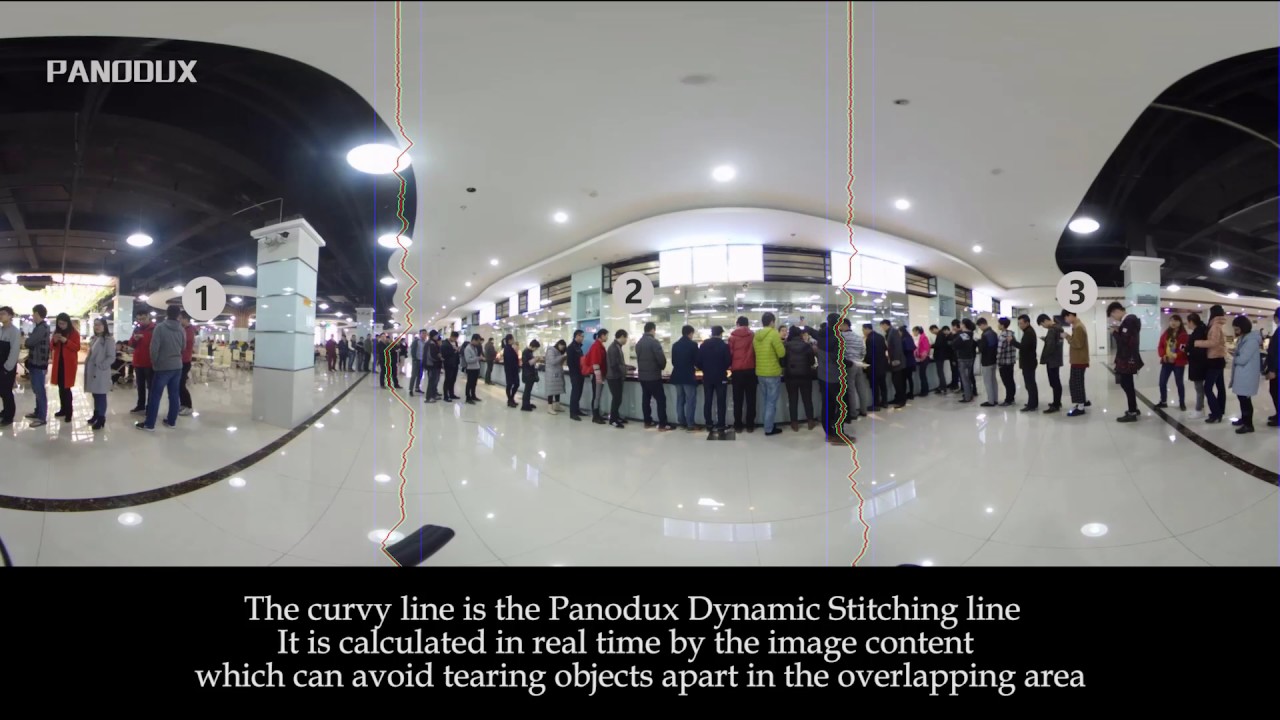Panodux Dynamic Stitching Technology Showcase