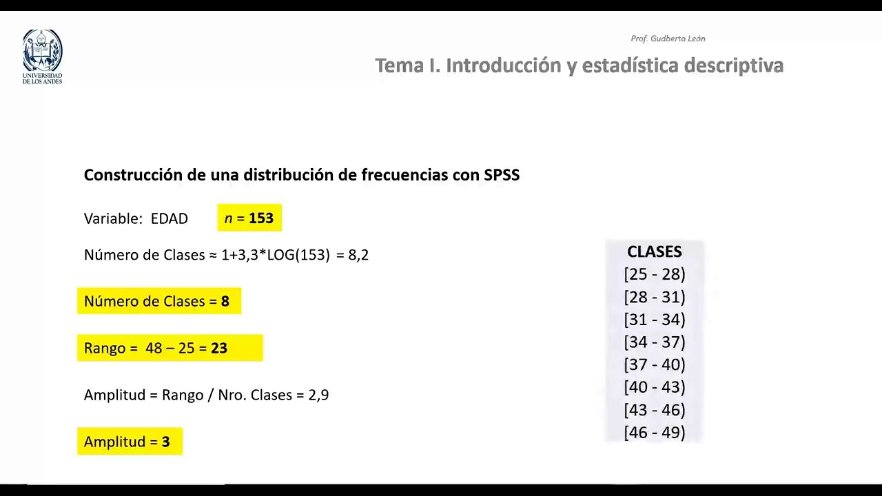 Distribución de frecuencias con SPSS
