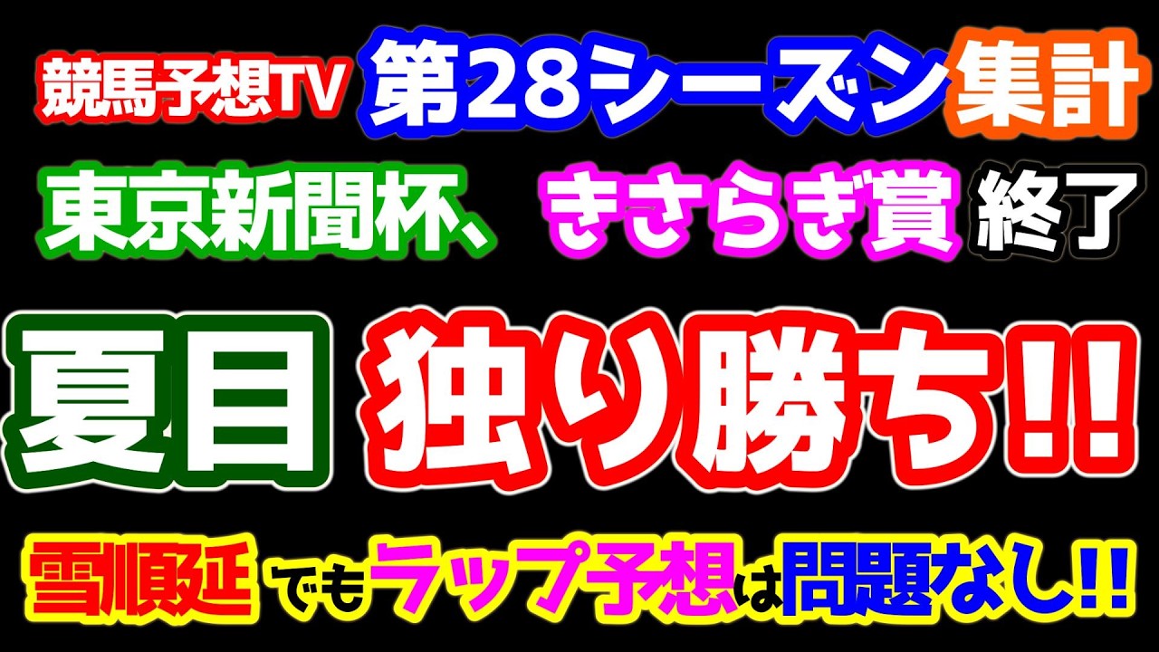 【競馬予想TV 第28シーズン集計】 夏目の独り勝ち!!🎊　雪順延でもラップ予想は問題なし!!👏【東京新聞杯、きさらぎ賞 終了】