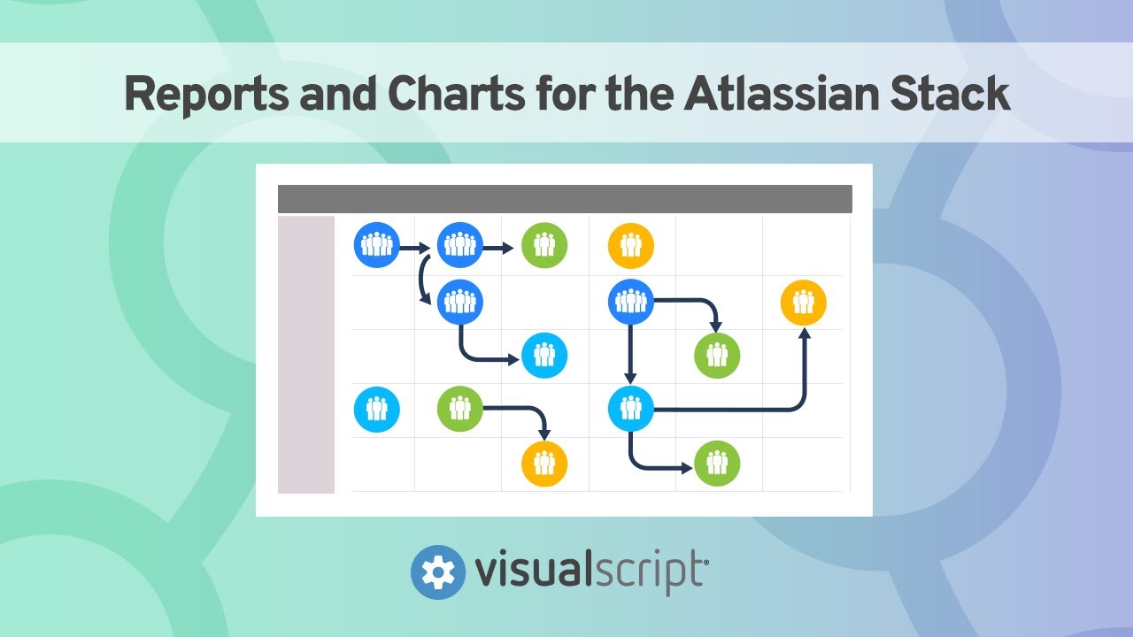 VisualScript - Reports and Charts for the Atlassian Stack