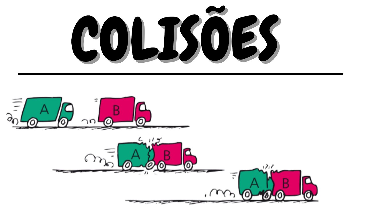 Tipos de colisões, coeficiente de restituição e conservação da quantidade de movimento