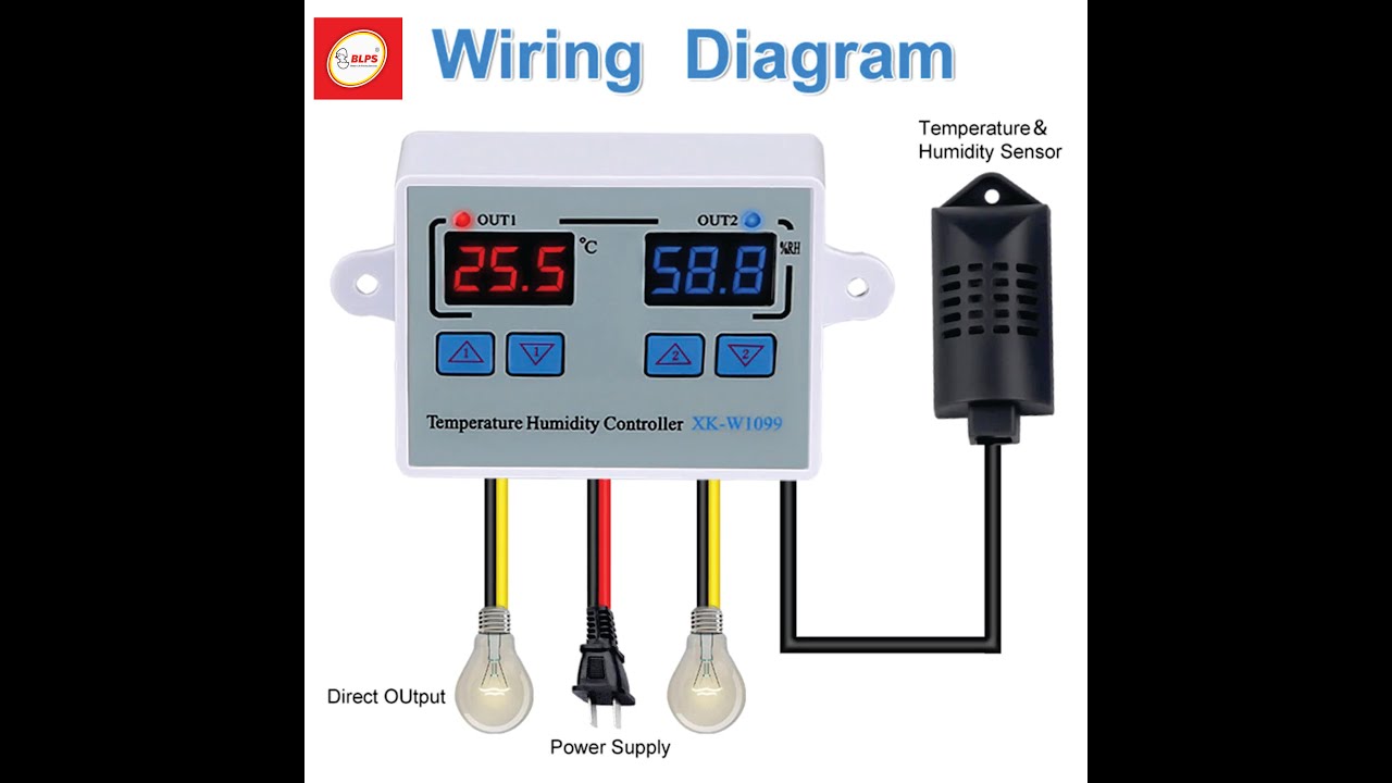 XK-W1099 Temperature & Humidity Controller