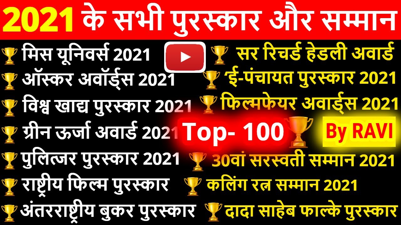 2021 के पुरस्कार तथा सम्मान | 2021 ke puraskar aur samman | Awards and honours |Current Affairs 2021