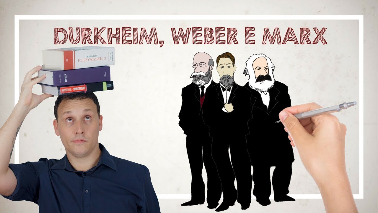 DURKHEIM, WEBER E MARX.