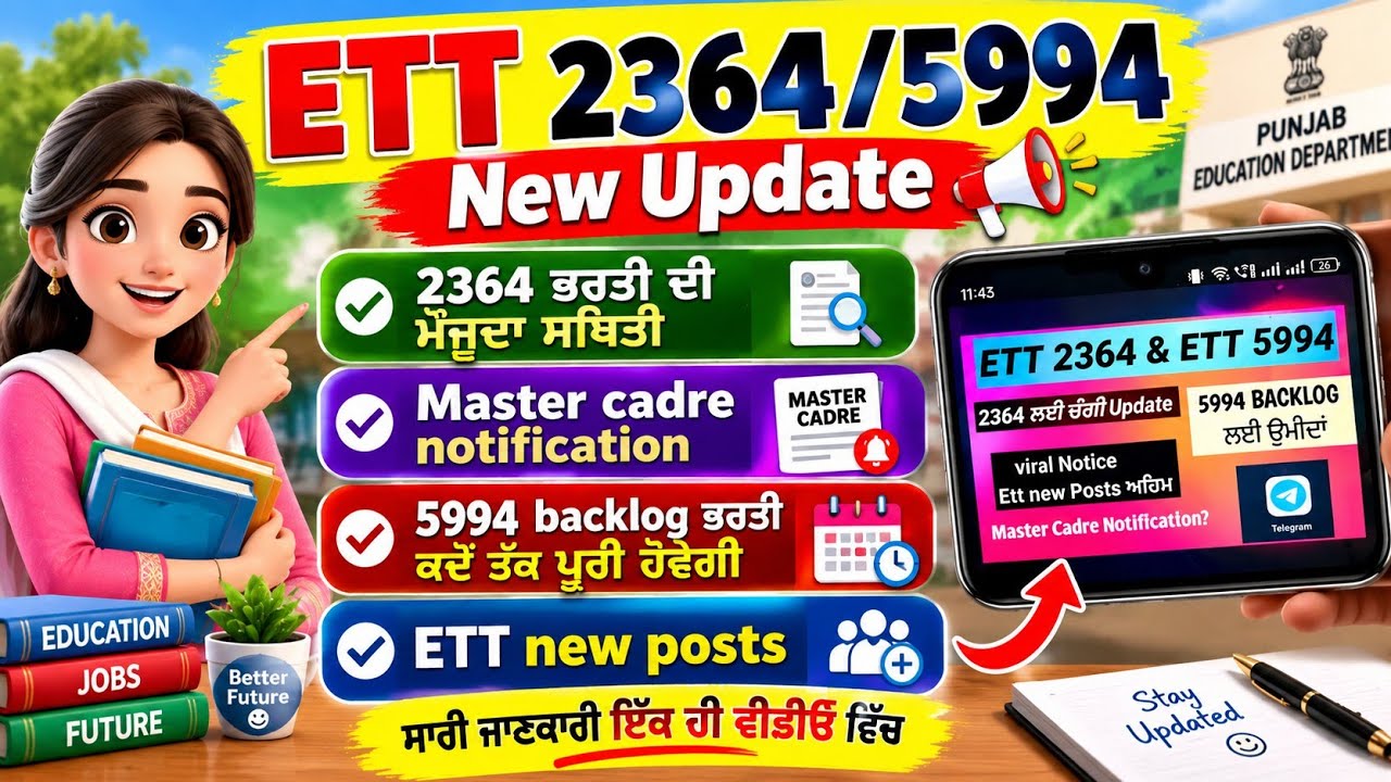 ETT 2364/5994 Latest Update Today / Current Status of 2364 Recruitment / Master Cadre Notification