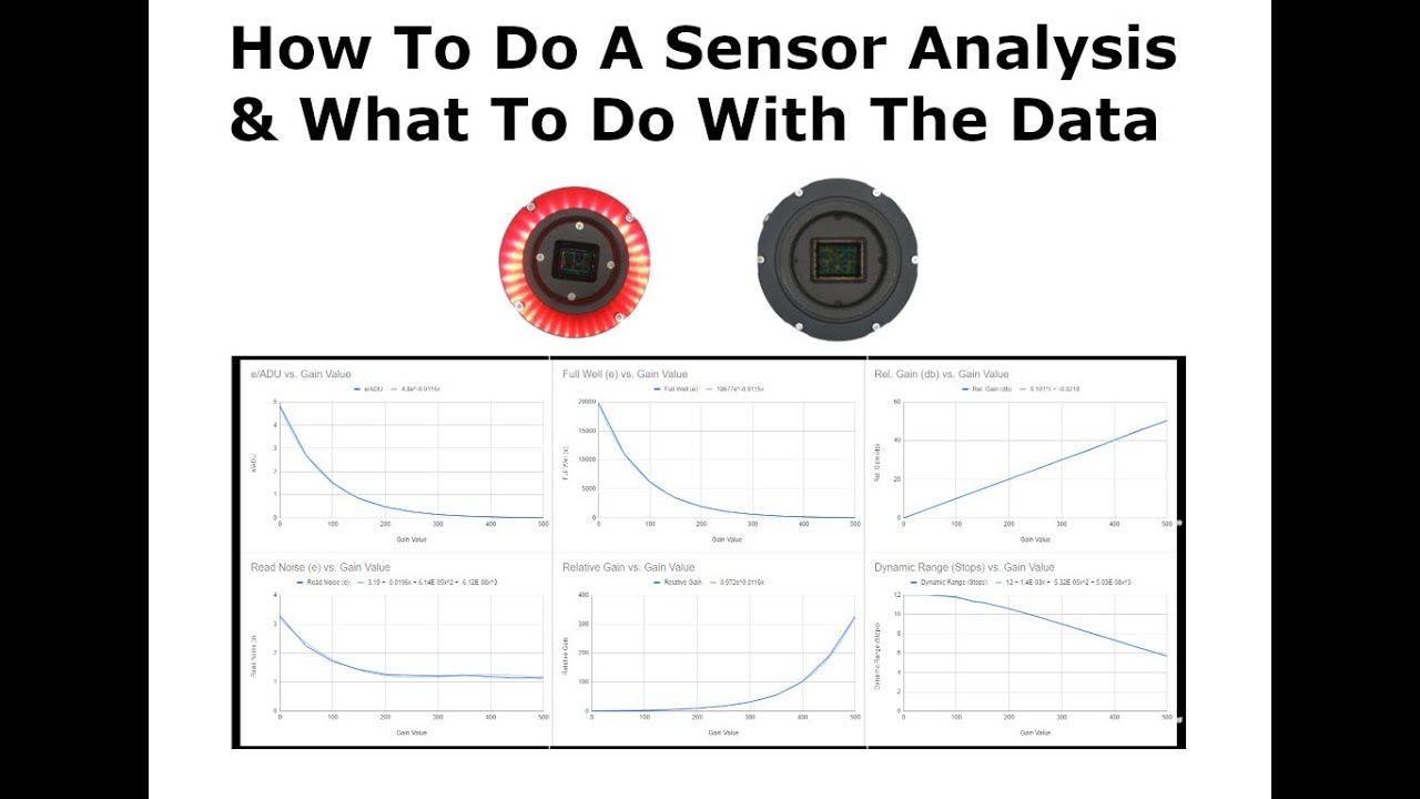 How To Do A Sensor Analysis & What To Do With The Data