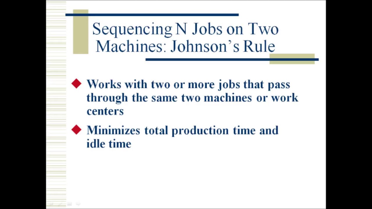 Johnson's Rule Lecture (Taglish)