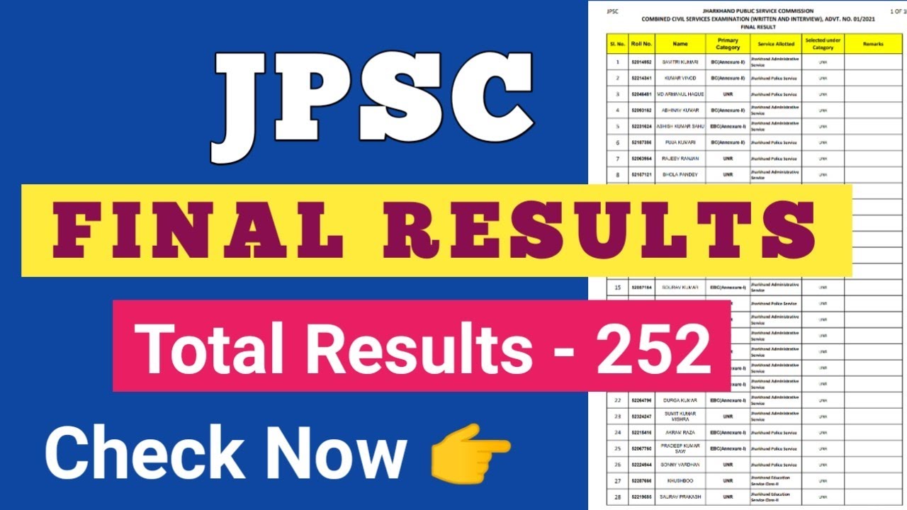 JPSC FINAL RESULTS | JPSC RESULTS जारी | 7TH JPSC FINAL RESULTS OUT
