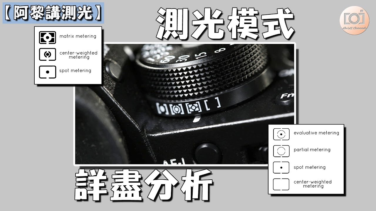 【 阿黎攝影教學 】測光模式詳盡分析 ｜Camera Metering Analysis