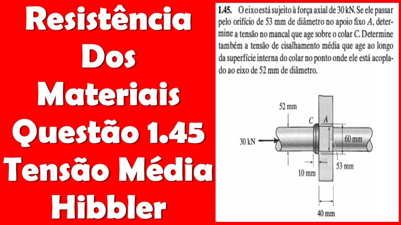 [Resistência dos Materiais]Questão 1.45 Hibbler - Tensão de Cisalhamento Média