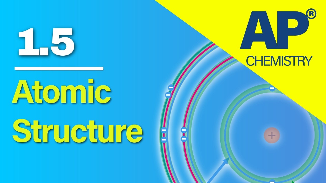 AP Chemistry 1.5 – Атомная структура и электронная конфигурация | Видео для повторения #apchemistry