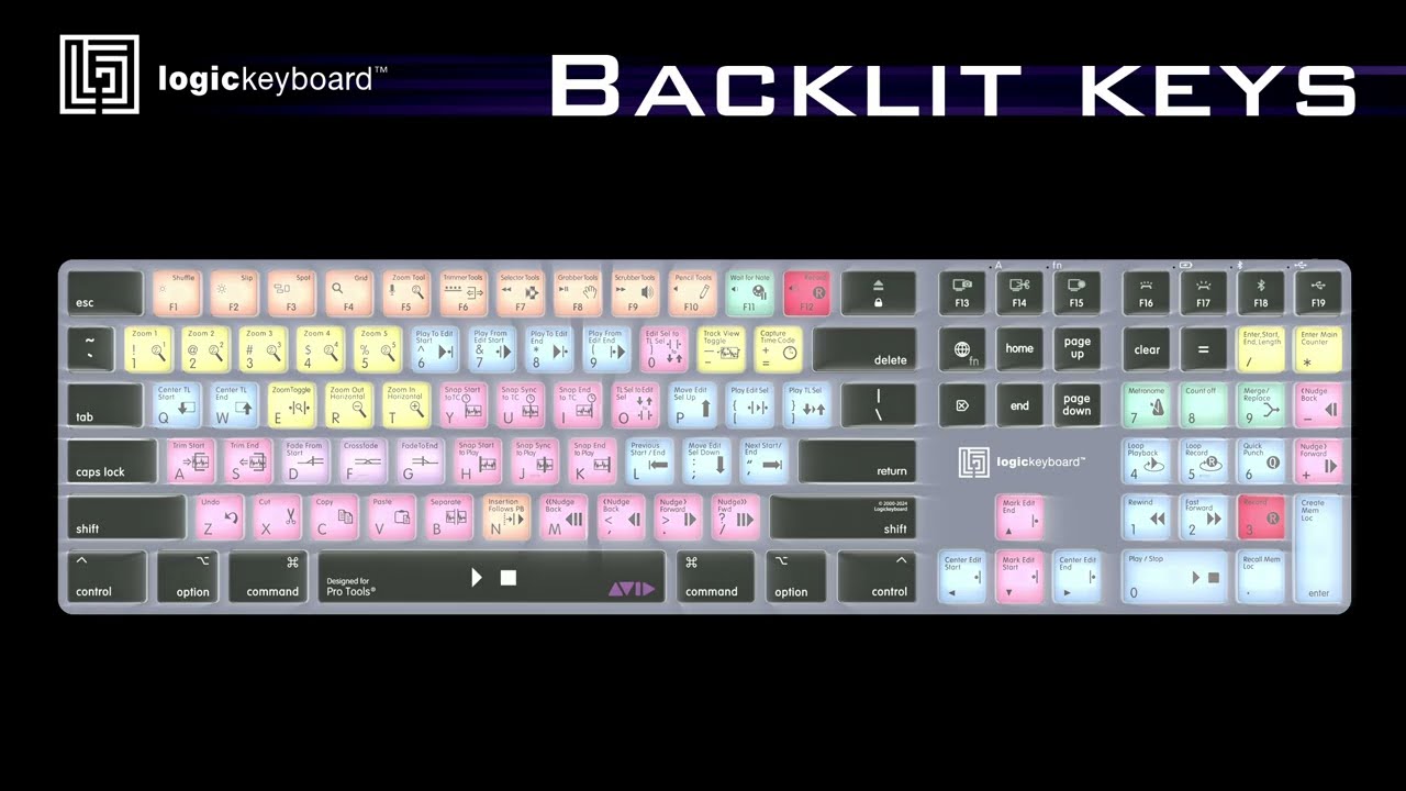 TITAN Keyboard for Avid ProTools