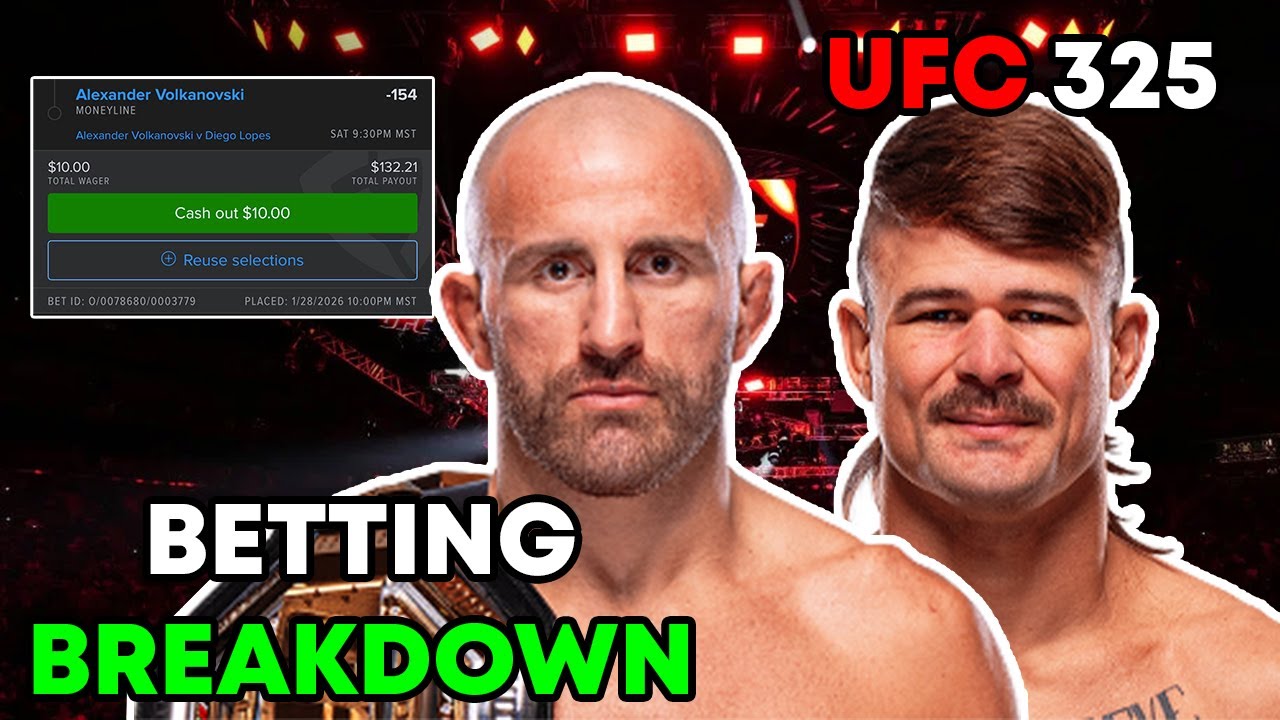 UFC 325 Predictions Volkanovski vs Lopez l Full Card Betting Breakdown