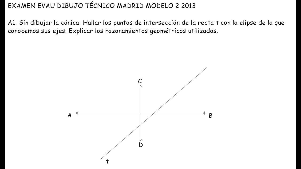 Ejercicio EVAU Madrid 2013 Modelo A1 (Curvas Cónicas, Elipse, Dibujo Técnico, Bachillerato, EVAU)