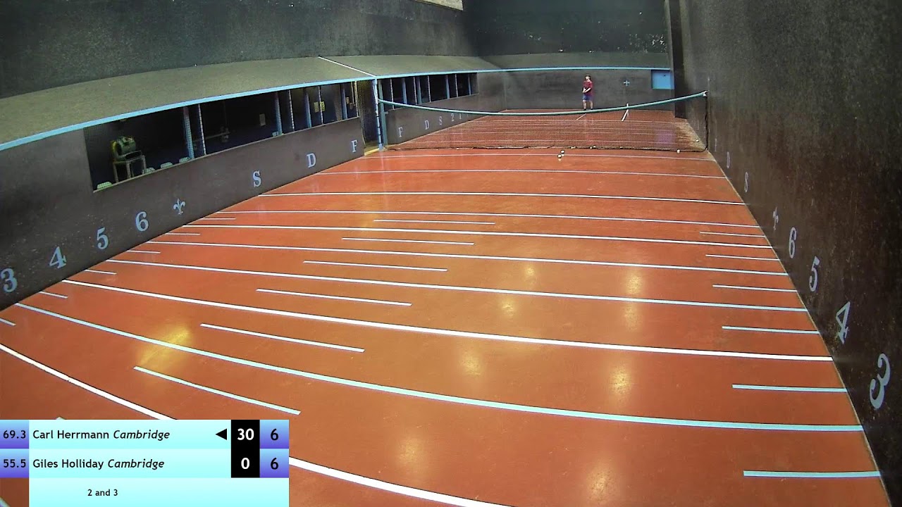 CURTC Live Stream 31/01/2026