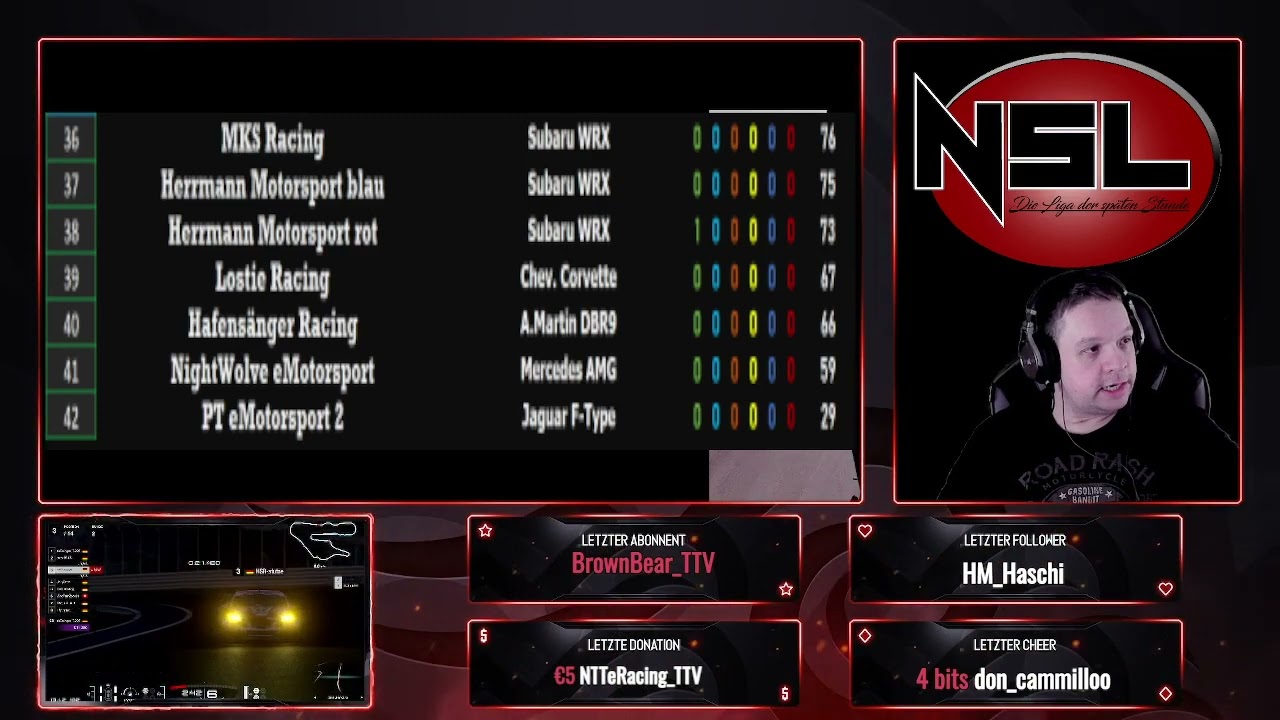 Nightshift League / Season 17 / Rennen 4 / Class VI // Stream Team NightWolve