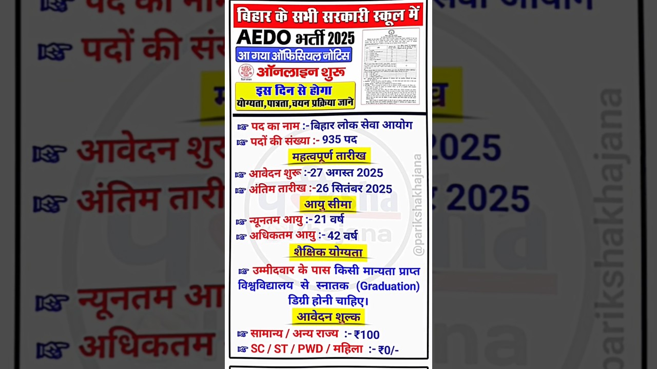 बिहार में 935 पदों पर Block Level Vacancy शुरू| सहायक शिक्षा विकास पदाधिकारी भर्ती 2025 Apply Online