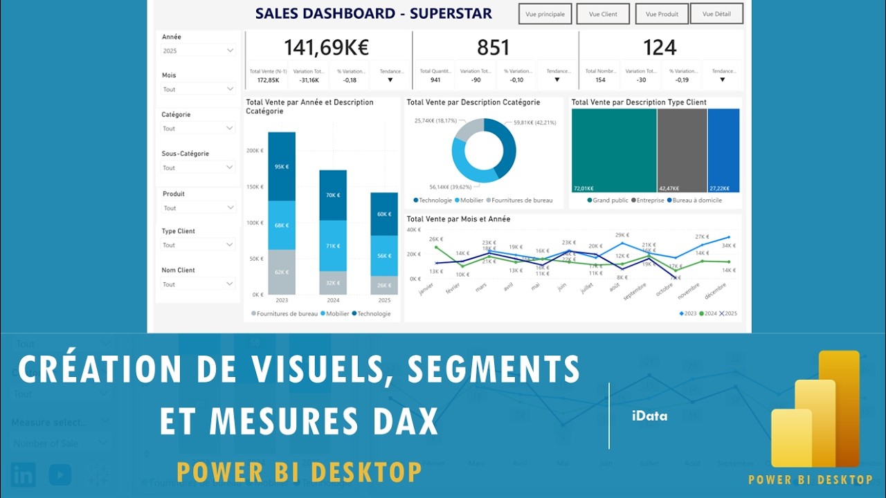 Création de visuels, segments et mesures DAX dans Power BI Desktop (Partie 2) – Power BI #6