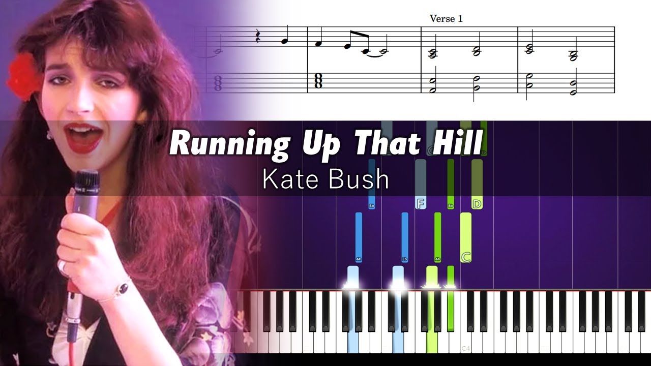 How to play the piano part of Running Up That Hill by Kate Bush