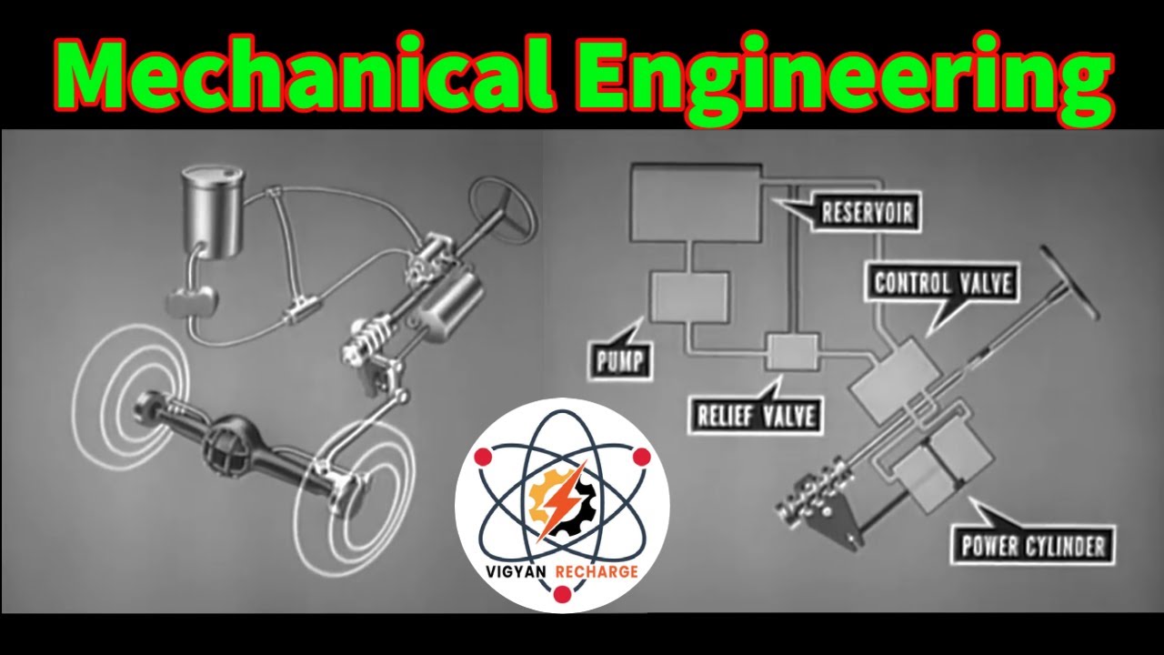 Mechanical Engineering steering mechanism